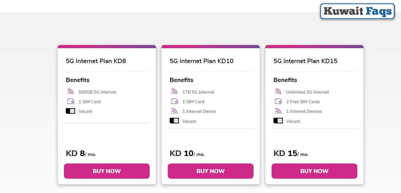How to Register Zain Internet 5KD 500GB